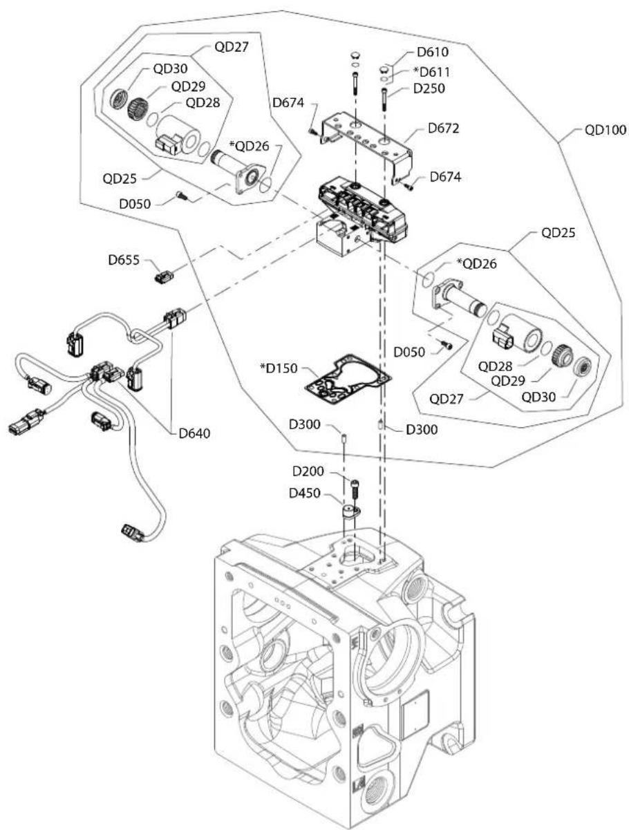 DANFOSS H1T - Controls - 1