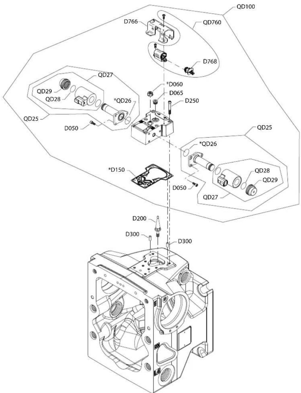 DANFOSS H1T - Controls - 1