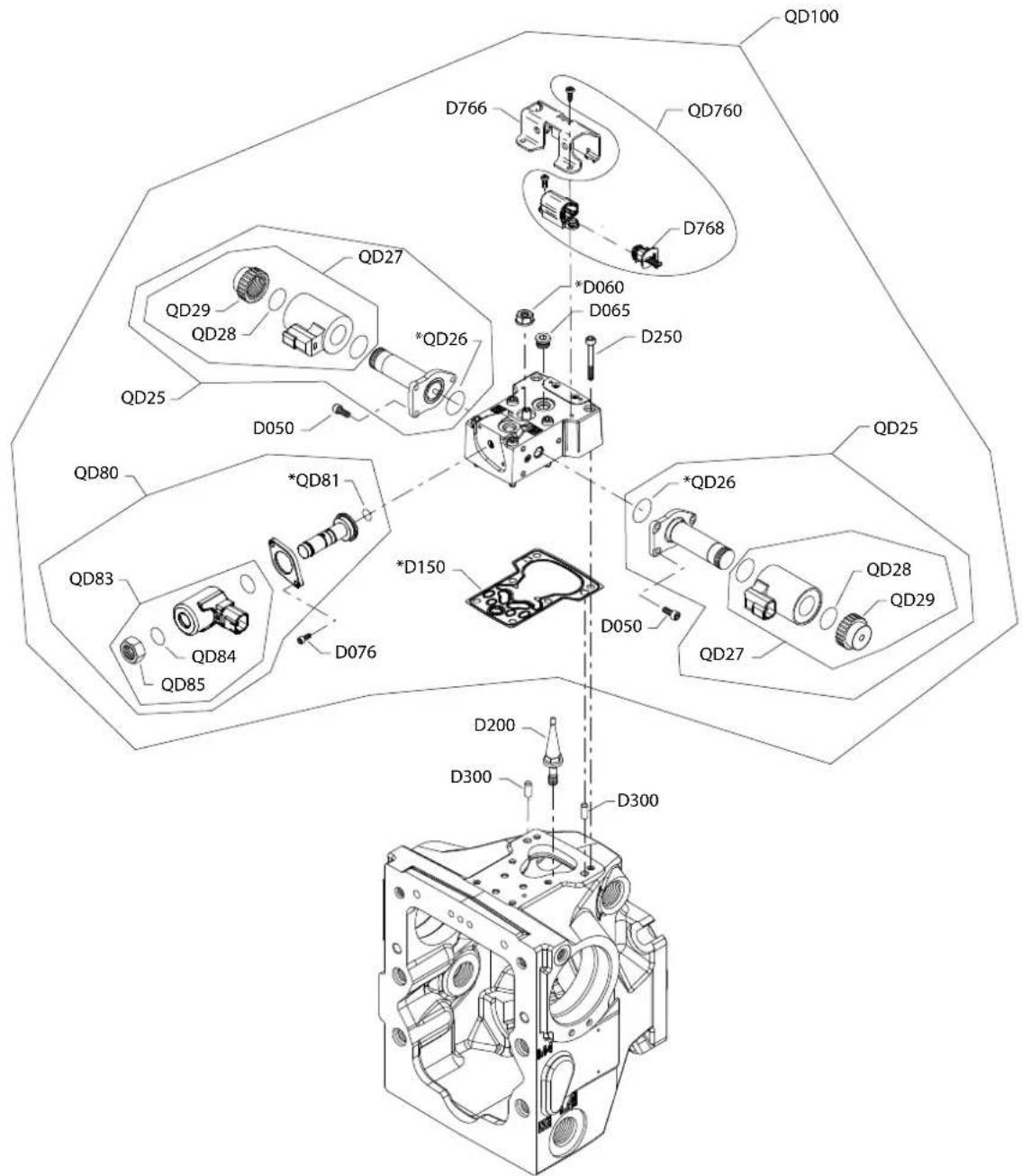 DANFOSS H1T - Controls - 1