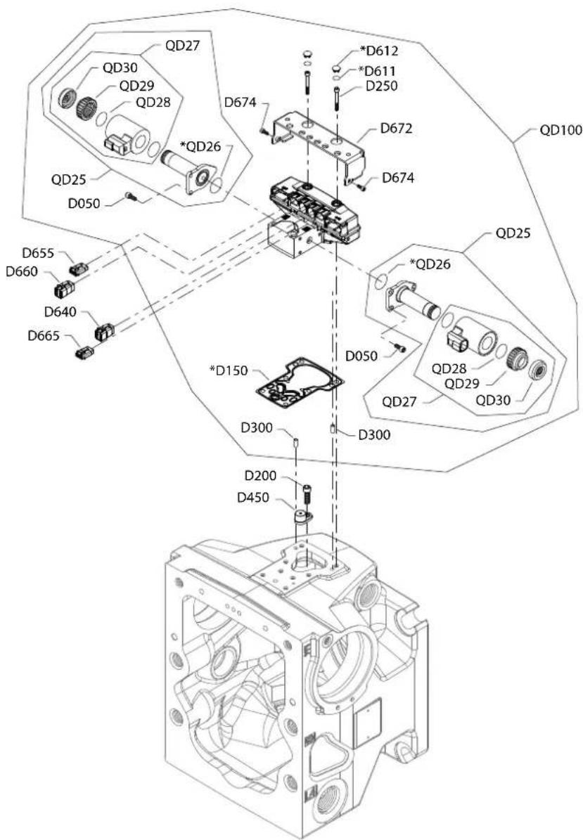 DANFOSS H1T - Controls - 1