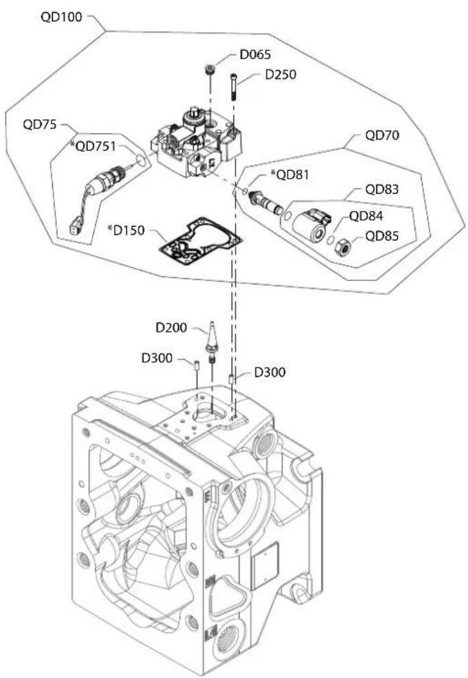 DANFOSS H1T - Controls - 1