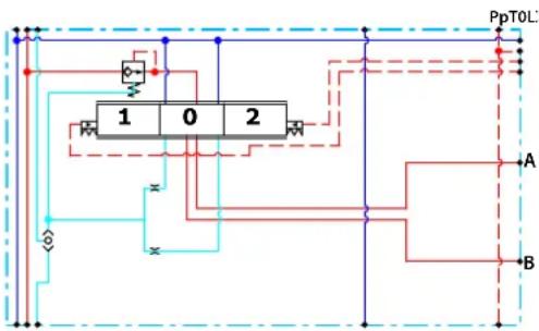 DANFOSS PVG 16 - Le PVB compensé comprend : - 1