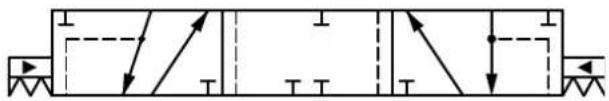 DANFOSS PVG 16 - Tiroirs principaux PVBS - 2