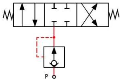 DANFOSS PVG 16 - Modules de base de PVB - 3