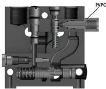 DANFOSS PVG 16 - PVPC sans clapet antiretour - 1