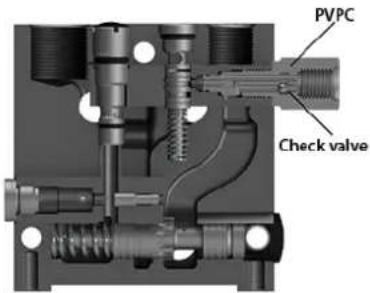 PVPC Check valve