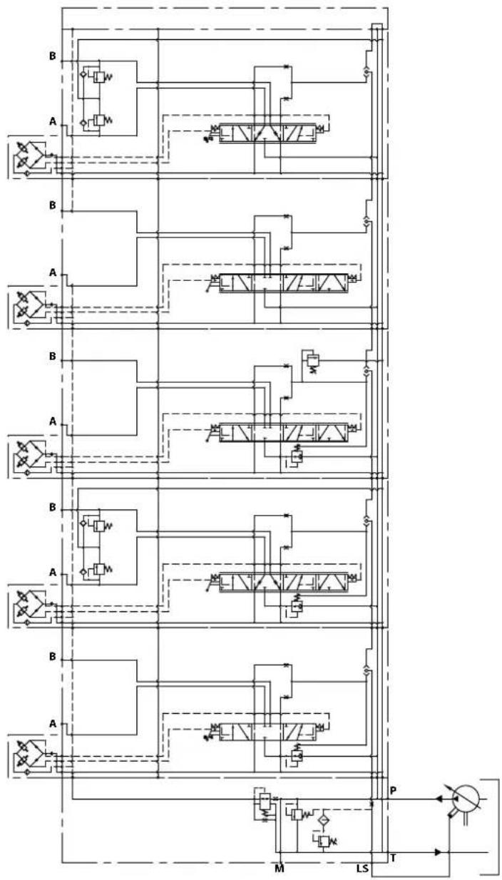 DANFOSS PVG 16 - Schéma PVG 16 avec la plaque d'extrémité de base - 1