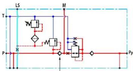 DANFOSS PVG 16 - PVPC avec clapet antiretour - 2