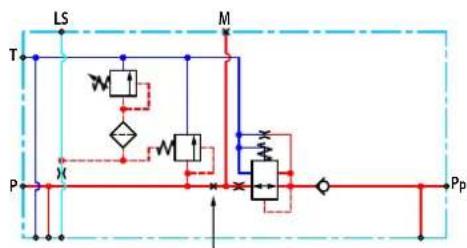 DANFOSS PVG 16 - PVPC sans clapet antiretour - 2