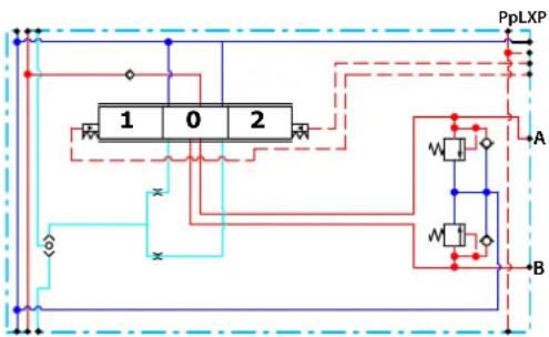 DANFOSS PVG 16 - Caractéristiques de PVB non compensé avec PVLP : - 1