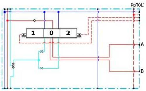 DANFOSS PVG 16 - Caractéristiques de PVB non compensé : - 1