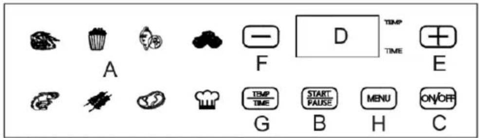 G3 Ferrari Friggisano Big G10192 - PANEL DE CONTROL - 1