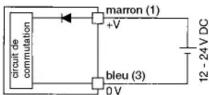 Idec SA1E1DP2 - Exemples de branchement : - 3