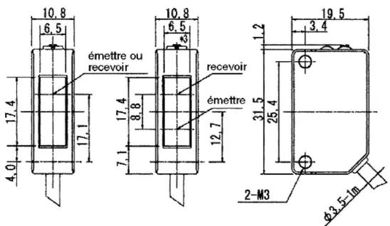 Idec SA1E1DP2 - Type de raccord de câble - 2