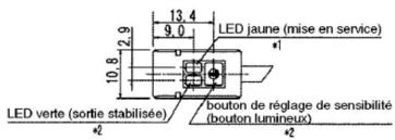 Idec SA1E1DP2 - Type de raccord de câble - 1