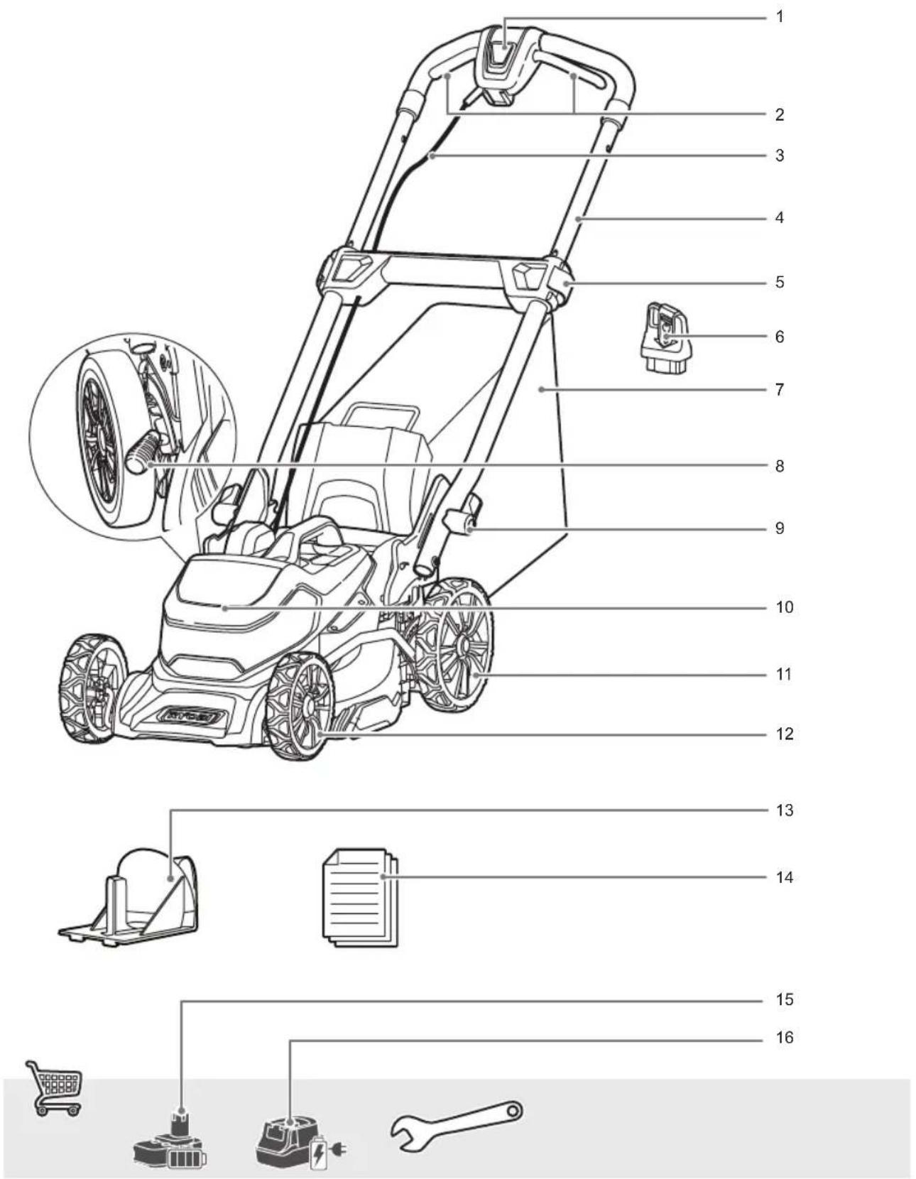 RYOBI RY18LMX40C - RY18LMX40C-0 - 1