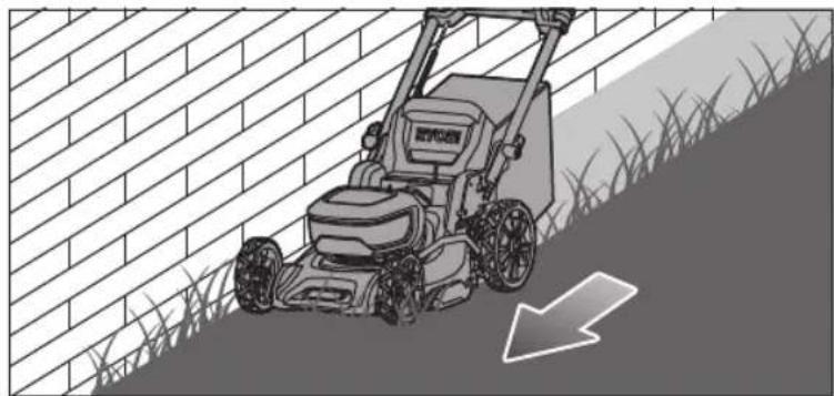 RYOBI RY18LMX46A - OBOZNÁMTE SA S VAŠÍM PRODUKTOM - 37