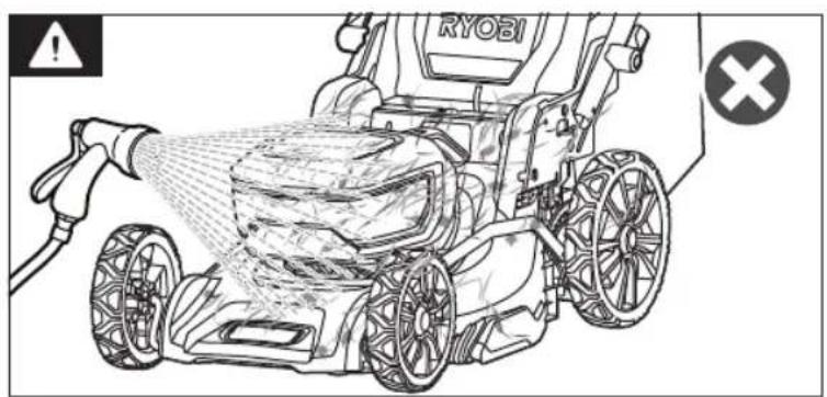 RYOBI RY18LMX46A - OBOZNÁMTE SA S VAŠÍM PRODUKTOM - 65