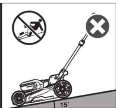 RYOBI RY18LMX46A - OBOZNÁMTE SA S VAŠÍM PRODUKTOM - 30