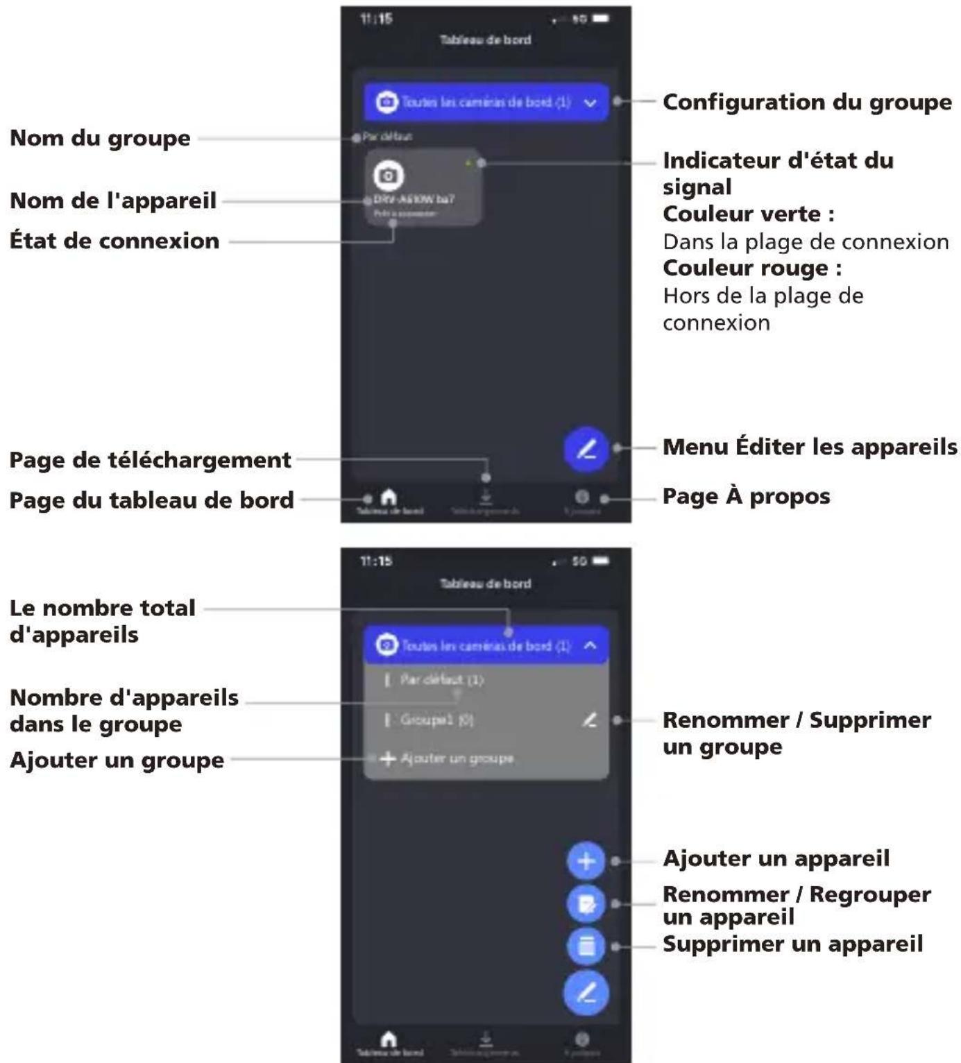 Nom du groupe Nom de l'appareil État de connexion Page de téléchargement Page du tableau de bord Configuration du groupe Indicateur d'état du signal Couleur verte : Dans la plage de connexion Couleur rouge : Hors de la plage de connexion Menu Éditer les appareils Page À propos Le nombre total d'appareils Nombre d'appareils dans le groupe Ajouter un groupe 11:15 Tableau de bord Toutes les caméiras de bord (1) Par défaut (1) Groupe1 (2) Ajouter un groupe 11:15 Tableau de bord Renommer / Supprimer un groupe Ajouter un appareil Renommer / Regrouper un appareil Supprimer un appareil