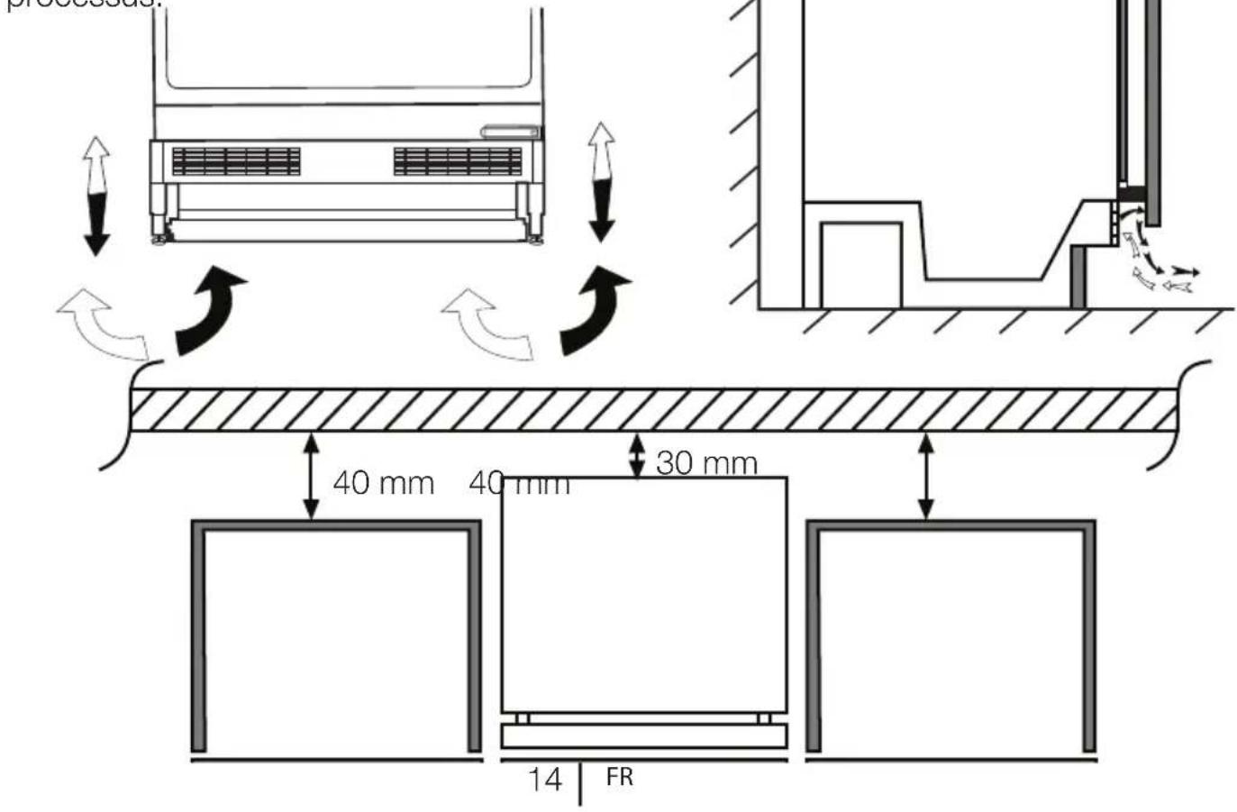 TEKA RSF 41160 BU - Installation du réfrigérateur sous le plan de travail et réglage des pieds - 1