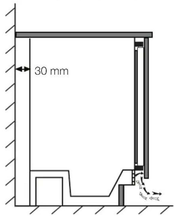 TEKA RSF 41160 BU - Jäkaapin asettaminen   työpöydän alle ja jalkojensätäminen - 3