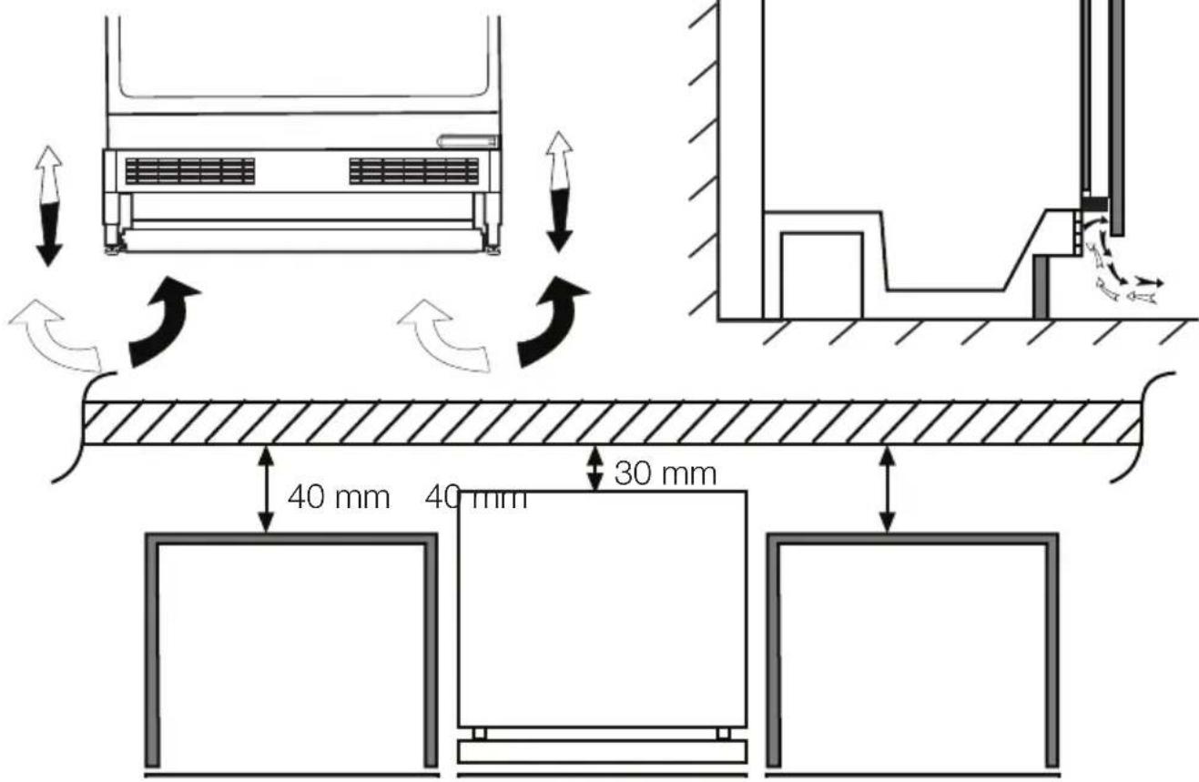 TEKA RSF 41160 BU - Colocacion del frigorifico bajo la encimera y ajuste de los pies - 1