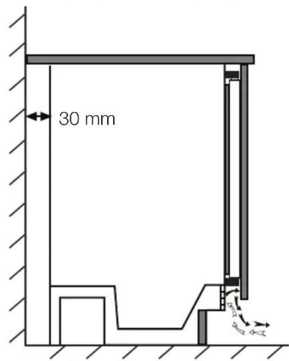 TEKA RSF 41160 BU - Posizionamento del frigorifero除去 il piano di lavoro e regolazione dei piedini - 3