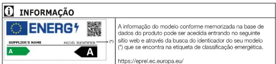 TEKA RSF 41160 BU - Os sintbolos e as suas descrições - 1