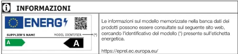 TEKA RSF 41160 BU - Simboli e loro descrizione - 1