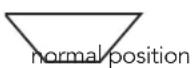 Outdoorchef 18.127.39 - Explanation of the Symbols on the Control Console - 1