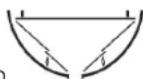Outdoorchef 18.127.39 - Explanation of the Symbols on the Control Console - 3