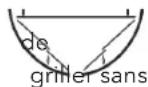 Outdoorchef 18.127.39 - Explications des symboles sur la console de fonctionnement - 3