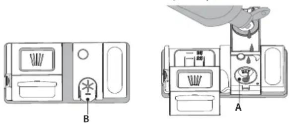 INDESIT I3I D741O - REMLIR LE DISTRIBUTEUR DE LIQUIDE DE RINÇAGE - 1