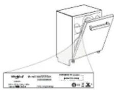 INDESIT I3I D741O - URIEŠENIE PROBLÉMOV - 1