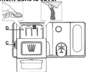 INDESIT I3I D741O - REMLIR LE DISTRIBUTEUR DE DÉTERGENT - 1
