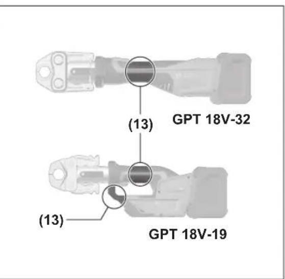 BOSCH GPT 18V-19 Professional - 8