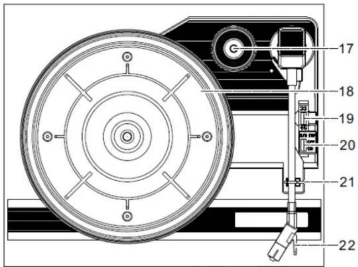 Soundmaster PL590 - GRAMOFON - 1