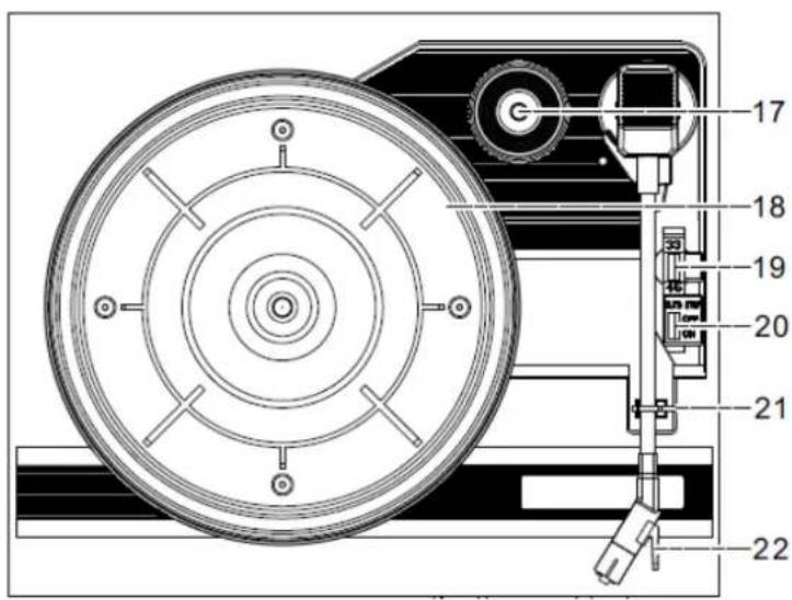 Soundmaster PL590 - GRAMOFÓN - 1