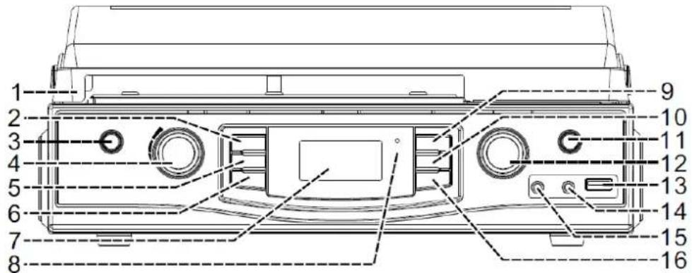 Soundmaster PL590 - FRONT VIEW - 1