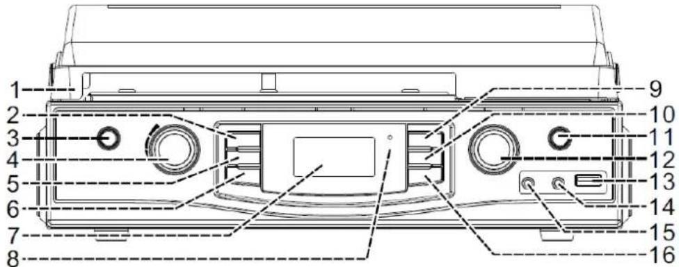Soundmaster PL590 - POHLED ZEPŘEDU - 1