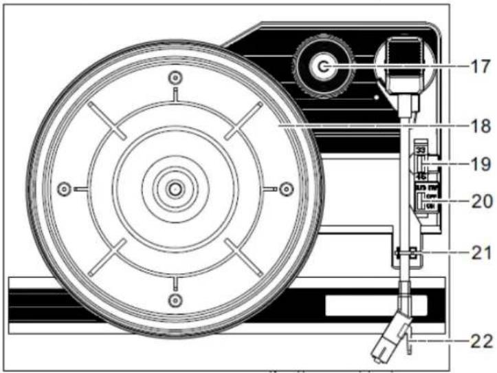 Soundmaster PL590 - TURNTABLE - 1