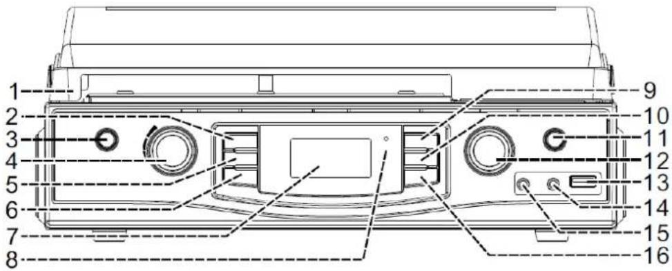 Soundmaster PL590 - VORDERANSICHT - 1