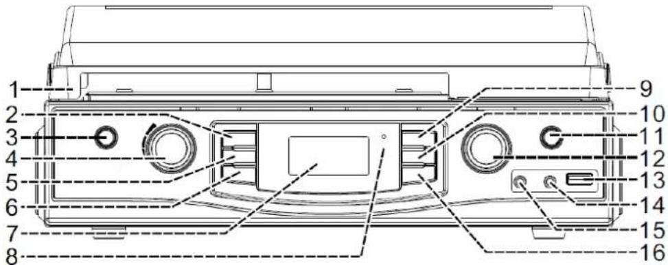 Soundmaster PL590 - VISTA ANTERIORE - 1