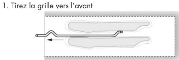 Fulgor Milano FSRC 3004 P MI MK 2F X - Pour retirer la grille du four : - 1