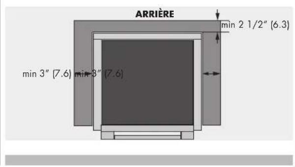 Fulgor Milano FSRC 3004 P MI MK 2F X - DÉGAGEMENTS SUPPLÉMENTAIRES : - 1
