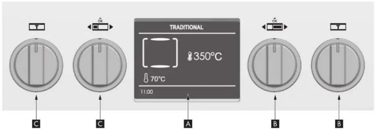 Fulgor Milano FSRC 3004 P MI MK 2F X - WARNUNG - 2
