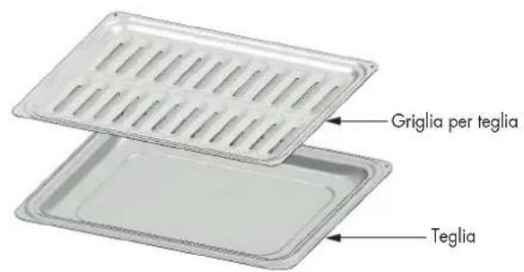 Fulgor Milano FSRC 3004 P MI MK 2F X - - Assistenza o manutenzione 69 - 3