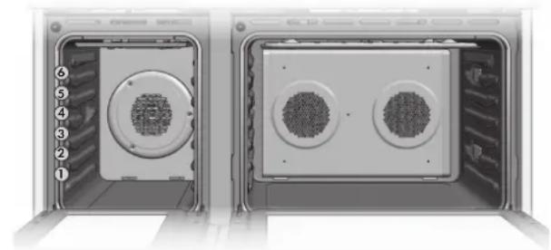 Fulgor Milano FSRC 3004 P MI MK 2F X - Aanbevolen voedingswaren voor de modus Hetelucht Bakken: - 1