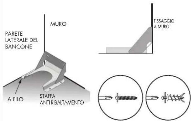 Fulgor Milano FSRC 3004 P MI MK 2F X - INSTALLAZIONE DELLA STAFFA ANTI-RIBALTAMENTO - 1